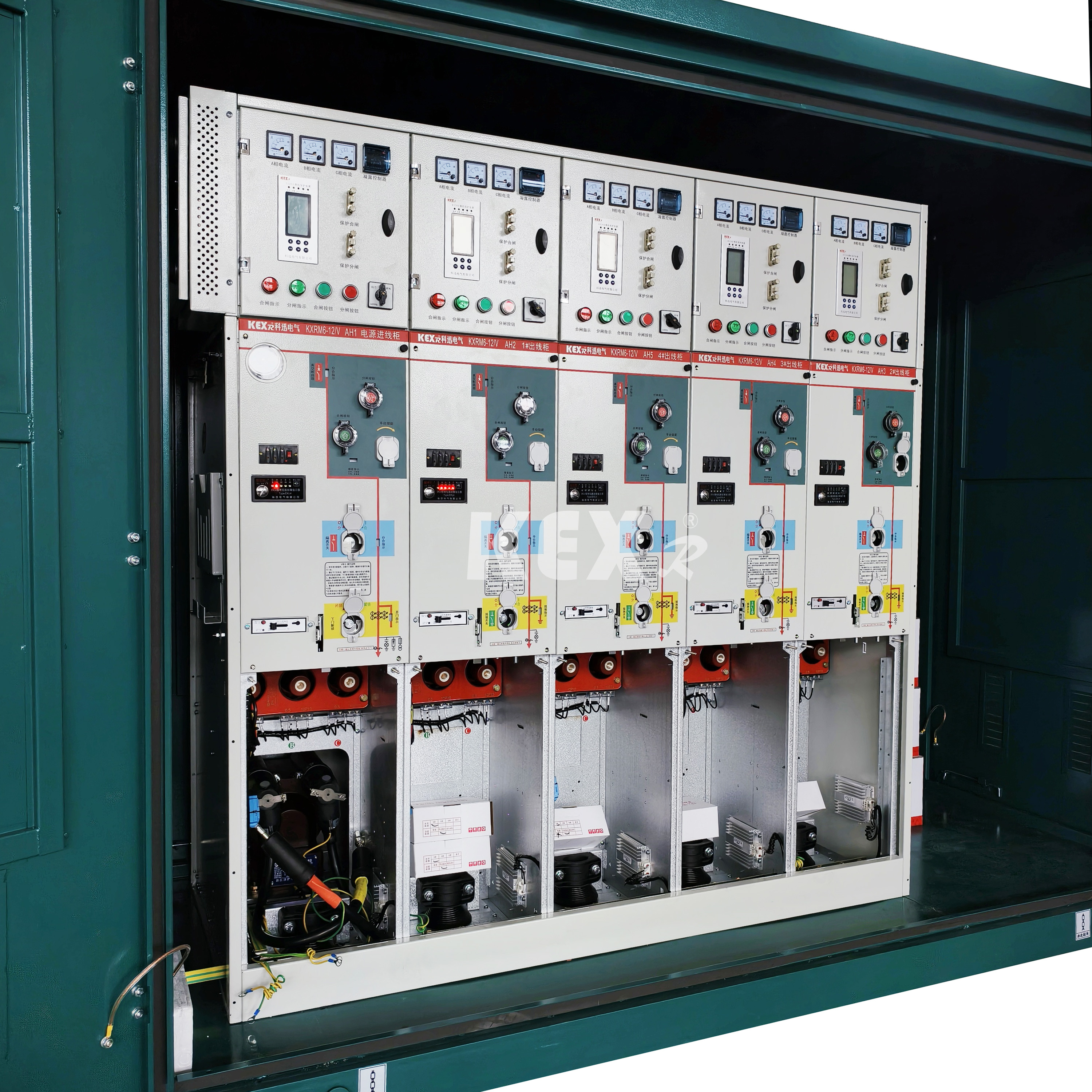 Tipuri de dulapuri de rețea inelară